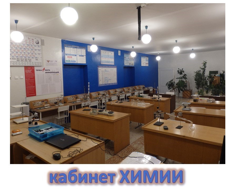 Кабинет химии Кабинет химии