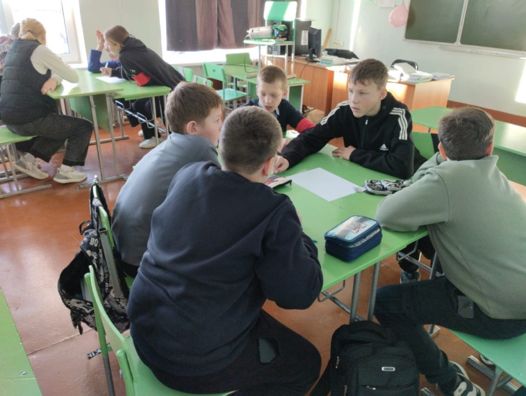 Олимпиада по финансовой грамотности.